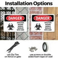 thumbnail image 3 of (2 Pack) Infection Hazard Handle Needles With Care OSHA Danger Sign 18 Inch X 12 Inch Indoor / Outdoor Rust-Free Aluminum Metal Signs for Workplace, Workshop, and Construction Site,, 3 of 8