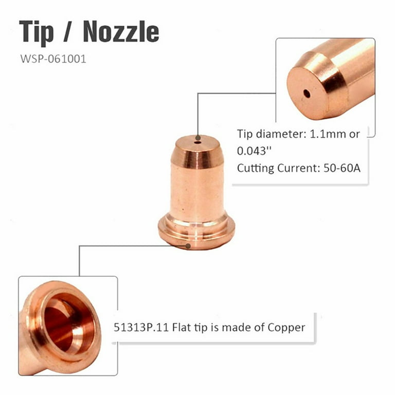 Harbor Freight Cutting Torch