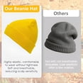 thumbnail image 4 of TELOLY Winter Hats for Men Women Cuffed Beanies Hat Soft Plain Knit Hats Skull Caps, 4 of 5