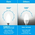 thumbnail image 2 of TORCHSTAR Dimmable E12 LED Candelabra Bulb, UL Listed, 60W Equivalent Chandelier Light Bulbs, 550LM, LED Filament Candle Bulb C11, Frosted Glass Ceiling Fan Light Bulbs, 4000K Cool White, Pack of 6, 2 of 7