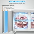 thumbnail image 4 of VEVOR 48" Commercial Frozen Refrigerator Sandwich & Salad Prep Table, 12.9 Cu. Ft Stainless Steel Refrigerated Food Prep Station with 2 Doors, Frost Free Refrigerator, 4 of 9