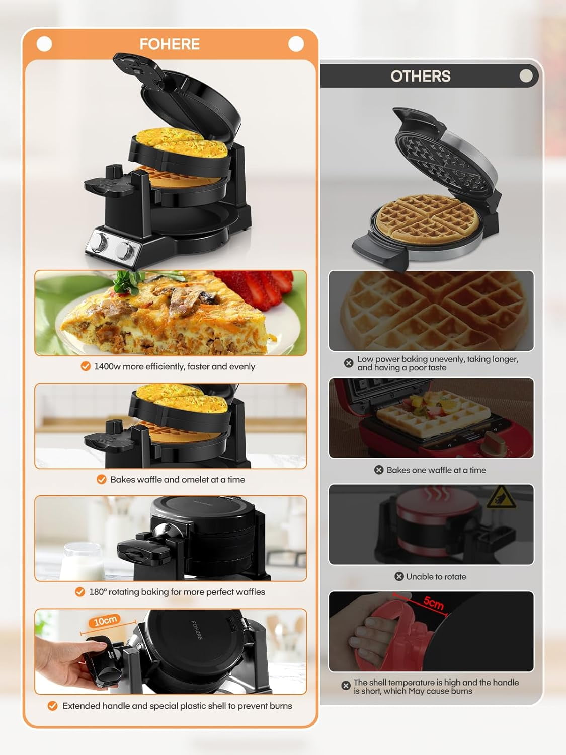 2-in-1 Omelette Maker & Waffle Maker, 1400W Flip Breakfast  with Nonstick Pans for Home Cooking