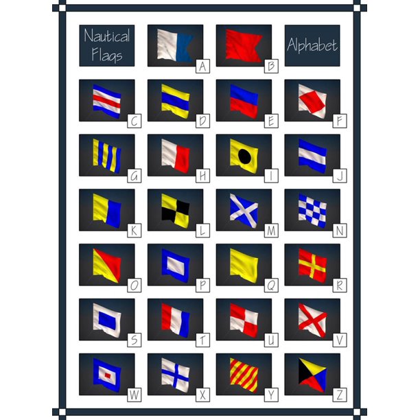 nautical flags alphabet print wall art by glisicalbina walmartcom