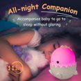thumbnail image 4 of Luz nocturna para niños con colores que cambian de modo Luz nocturna LED, 4 of 4