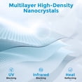 thumbnail image 3 of Tsumbay Sunshade Roof Window Insulation UV Rays Protection, Sun Shade for Tesla Model Y Heat Blocking Shades 2020-2025, Upgrade 3-Gen Nano Ice-Crystal Coatings，Never Sag，Tesla Interior Gray, 3 of 6