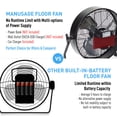 thumbnail image 2 of MANUSAGE Ventilador de alta velocidad de 12 pulgadas - Instalación rápida, de pie o montado en la pared, modo de corriente dual, 9 velocidades para USB/banco de energía - Ideal para el hogar, dormitor, 2 of 5