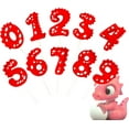 thumbnail image 3 of Bougies d'Anniversaire Chiffre (2 Bougies Rouges) Forme de Dinosaure Chiffre Joyeux Anniversaire Bougies de Gâteau pour Décoration de Fête d'Anniversaire Dinosaure Réunions Thème Fête, 3 of 5