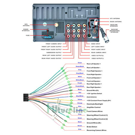 Car Dvd Player Wiring Diagram - Wiring Diagram