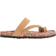 thumbnail image 3 of MUK LUKS® Women's Keia Sandals, 3 of 6