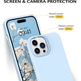 thumbnail image 4 of Sumao Designed for iPhone 14 Pro Max  Case, Silicone Shockproof Slim Thin Phone Case (Baby Blue), 4 of 10