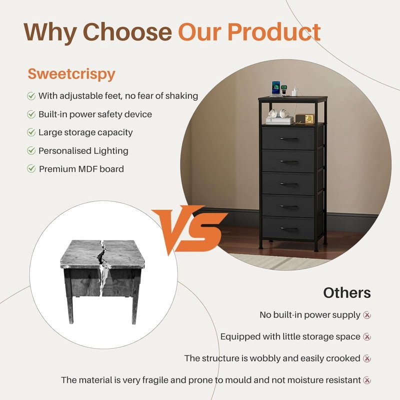 Simenmax Nightstand with Charging Station & LED Lights, 5 Drawer Bedside Table with Variable Light Strip, Modern Industrial Bedroom Furniture, Black