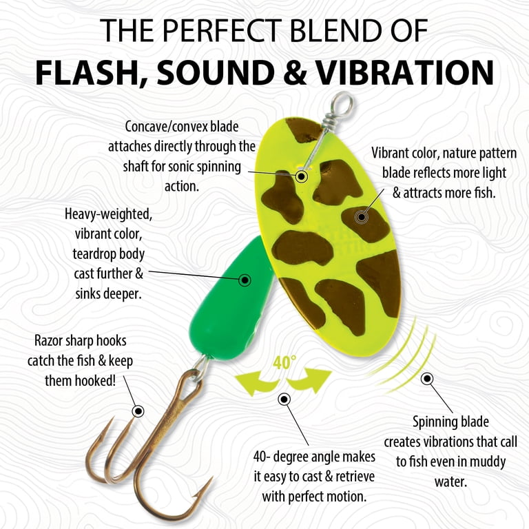 concave lure fishing Walk N Pop 67 – Livingston Lures two tone hair Freshwater: Top Water Bronze -