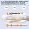 thumbnail image 2 of Hand Massager with Heat and Compression, The 3D Kneading and Constant Temperature Hot Compress Hand Massager, 3 Modes 5 Intensities, is a Must-Have for Office Workers Who Sit for Long Periods (Black), 2 of 9