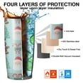 thumbnail image 7 of Christmas 20oz Stainless Steel Mobile Tumbler – Vacuum Insulated Coffee Mug with Lid, Spill-Proof Travel Cup for Hot & Cold Drinks, 7 of 7