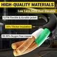 thumbnail image 3 of ZAZFO 30ft 50Amp RV extension cord,NEMA 14-50P/R 125/250V,Heavy duty Waterproof Power Cord for RV Outdoor Home, 3 of 10