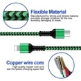 thumbnail image 5 of AILKIN Compatible with iPhone Charger Fast Charging with Usb C to Light-ning Cable 10ft Cords,PD 20W QC3.0 Dual Port USB C Charger Adaper Charger Blocks Compatible with iPhone 14/13/12/11,Green, 5 of 5