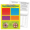 thumbnail image 3 of Tableau d'Apprentissage des Fractions Équivalentes, 17" X 22", 3 of 3