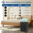 thumbnail image 3 of Cobectal H14 Air Purifiers for Home Large Room, HEPA Air Purifier ZQA-8000A Suitable for Bedroom Pet, Black, 3 of 10