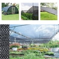 thumbnail image 3 of 6ftx10ft - 50% Shade, Black Color Sun Shade, Rectangle or Square Shade Sail, Great for Backyard, Patio, Kennel, Green House Shade Creation, 3 of 6