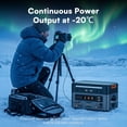 thumbnail image 6 of SOCAL PowerMax 3600 PE  3600W Portable Power with 2x400W Solar Panel, 2016Wh LiFePO4 Battery, Ultra-Fast Charging, EPS Backup, Smart App Control for Home Backup, 6 of 9