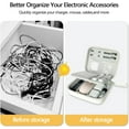 thumbnail image 4 of Hard Cord Electronic Organizer Travel Case, Cable Tech Pouch Bag, Cord Hard Case for Portable Charger, Power Bank, Mouse and Cords, Tech Organizer Travel,White, 4 of 4