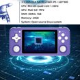 thumbnail image 2 of Consola de juegos retro RG351P para sistema de código abierto, videojuego portátil con pantalla IPS de 3,5 pulgadas, 2 of 11