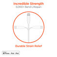 thumbnail image 6 of HyperGear USB to MFi Lightning Rounded Cable 3ft Bulk 200pc Pack, 6 of 7
