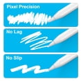 thumbnail image 3 of Puntas de Repuesto Penlike 5 Pack para Apple Pencil, 3 of 6