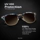 thumbnail image 2 of Gafas de sol KALIYADI polarizadas semisin montura que bloquean los rayos UV, 2 of 7