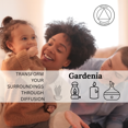 thumbnail image 6 of Mystic Romance Premium Home Fragrance Oil Scent GARDENIA SET 8FL+ 4FL+2FL.OZ 427 ML, 6 of 8