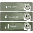 thumbnail image 6 of PALIFEUR Desk Fan, 3 Speeds Adjustment Desktop Fan, Lightweight Portable Fan for Bedroom School Office, USB Charging Small Fan, 7.7x7.7 ​Inch, 6 of 9