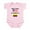 Petal Pink, variant on CafePress - Made In America With Colombian Parts Body Suit - Baby Light Bodysuit, Size Newborn - 24 Months