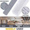 thumbnail image 4 of Commercial Mop, 36'' Large Dust Mop,Heavy Duty Industrial Push Mops with 3 Reusable Microfibre Pads & 62'' Adjustable Handle for Home,Hotel,Mall,Warehouse, 4 of 7