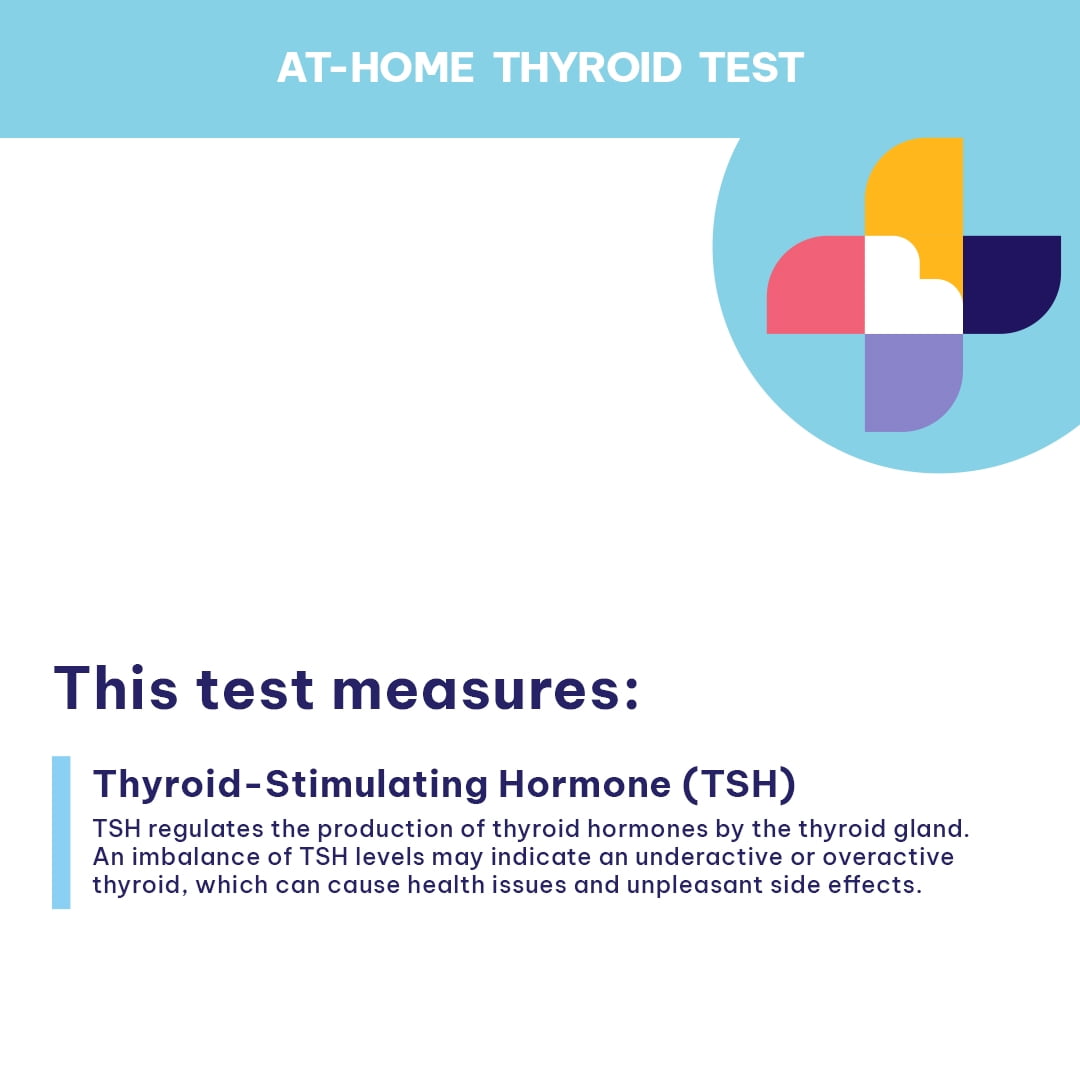 Healthyr Thyroid At-Home Test for Hypothyroidism and Hyperthyroidism  with Lab Fee Included
