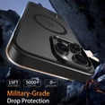 thumbnail image 5 of DUEDUE Magnetic Protective Case for iPhone 16 Pro Max, Black Matte Finish, Military-Grade Drop Protection with Built-in Kickstand, Compatible with MagSafe, 5 of 7