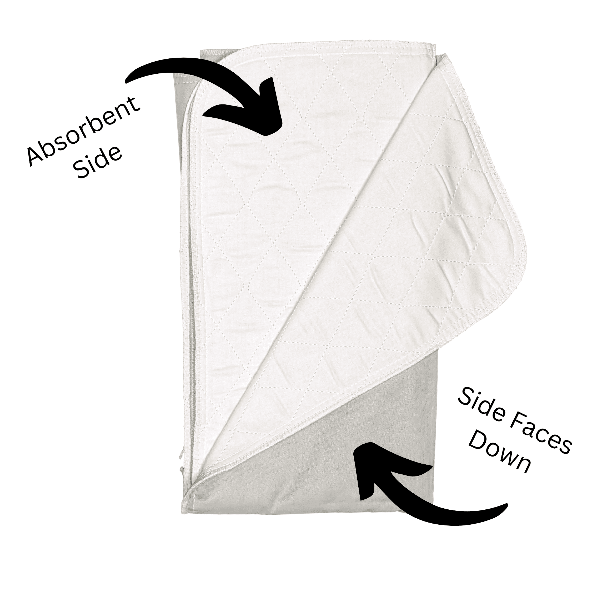 2 Pack Bed Pad Washable Incontinence Underpad - Urinary Protection for Seniors Children 34 x 36 Silver