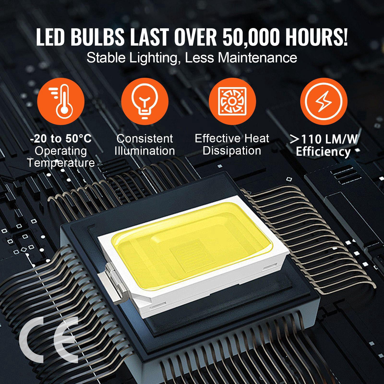 Hexagonal LED Garage Light 26400 Lumens 6500K Cool White DIY Workshop Lighting for Gyms Basements Studios