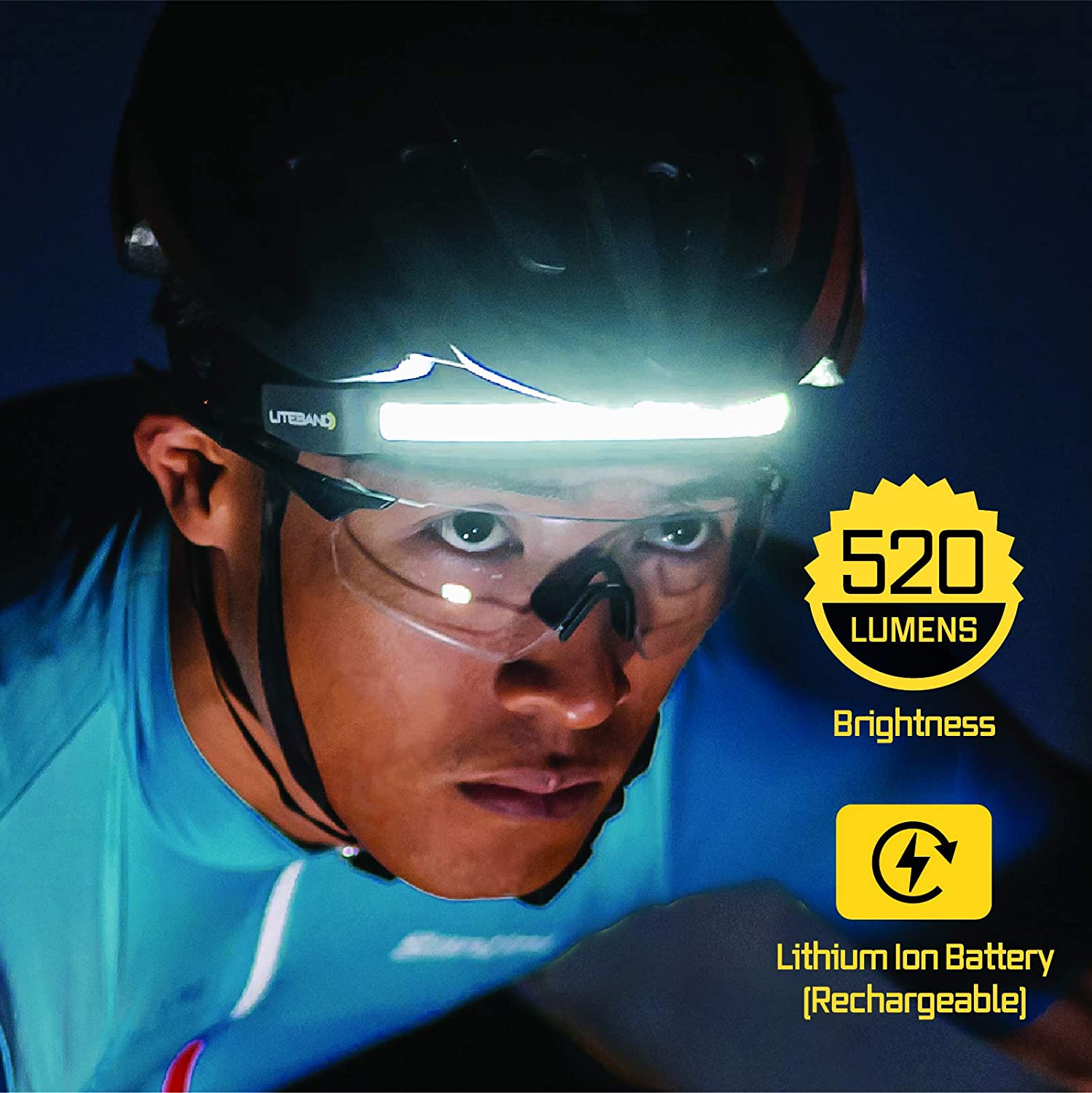 Liteband ACTIV 520 Lumen LED Headlamp, Rechargeable Battery Powered, Hard Hat Light, Night