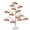 Orange1, variant on LED Birch Tree Light, Warm White Night Light with Mini Pumpkin Ornaments, Adjustable Artificial Tree Lamp Battery & USB Operated, Ambient Table Lamp for Indoor Outdoor Bedroom Halloween Decorations