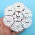 thumbnail image 2 of 1150 cuentas de perlas redondas, perlas de imitación mixtas de color champán, cuentas sueltas pulidas brillantes para decoración de bodas, fiestas, joyería y manualidades (3/4/5/6/8/10/0.472 in), 2 of 5
