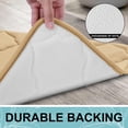 thumbnail image 5 of Buganda Memory Foam Bathroom Rugs, Ultra Soft and Absorbent Bath Mat, Thick Bath Rug for Bathroom Floor, 36x24, Beige, 5 of 10