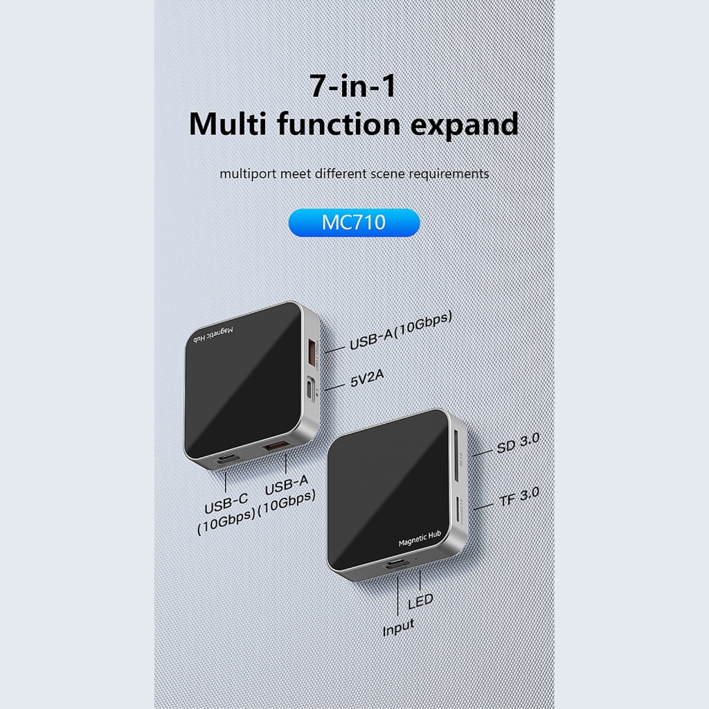 Zeiwohndc Type C Magnetic Adapter 7 in 1/8 in 1 USB C Docking Station USB3.2 10Gbps