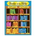 thumbnail image 1 of Tableau d'Apprentissage des Livres de la Bible, 17 Pouces X 22 Pouces, 1 of 4