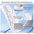 thumbnail image 2 of Plantillas VivoFoot 4D Cloud Soles de espuma antifatiga para aliviar el dolor, 2 of 7