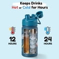 thumbnail image 2 of Hawsaiy 12oz Insulated Kids Water Bottle with Double Drinking Lids, Stainless Steel Water Bottle for School & Outdoor, Blue Planet, 2 of 8