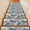 Blue, variant on Beige Blue Palm Leaves Stair Treads Non Slip for Steps Summer Botanical Vintage Tropical Leaf Rustic 10 Pcs Reusable Adhesive Stair Runner Mats for Dogs Elders Treads Rugs for Staircase 8x30 In