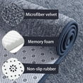 thumbnail image 3 of Soft 2x4 Small Runner Rug  Bedside Rugs For Bedroom Indoor Hallway Carpets Non Slip Living Room Area Throw Memory Foam Laundry Teen Dorm Decor Blue, 3 of 7