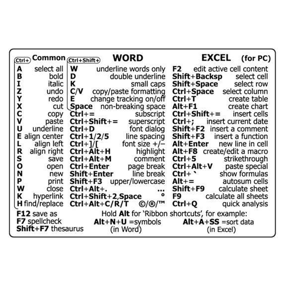 Computer Keyboard Reference Shortcut Sticker Adhesive Universal for PC Laptop