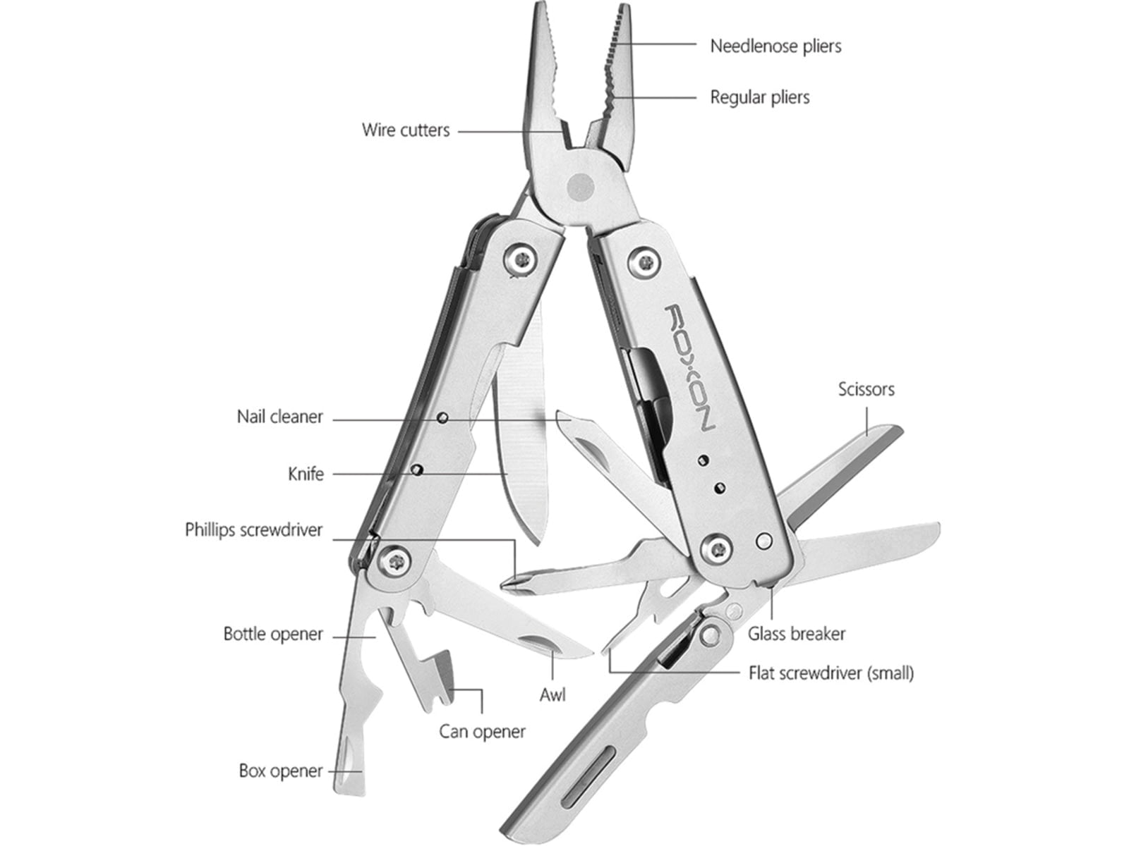 ROXON MINI Multi Tool