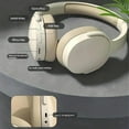 thumbnail image 5 of Echosilence X Headphones, Inallseason Headphones, Memory Foam Ear Cups, Over Ear Headphones, Head Phones Over The Ears, for Travel, Home Office, Sport, Game, Gym, 5 of 7